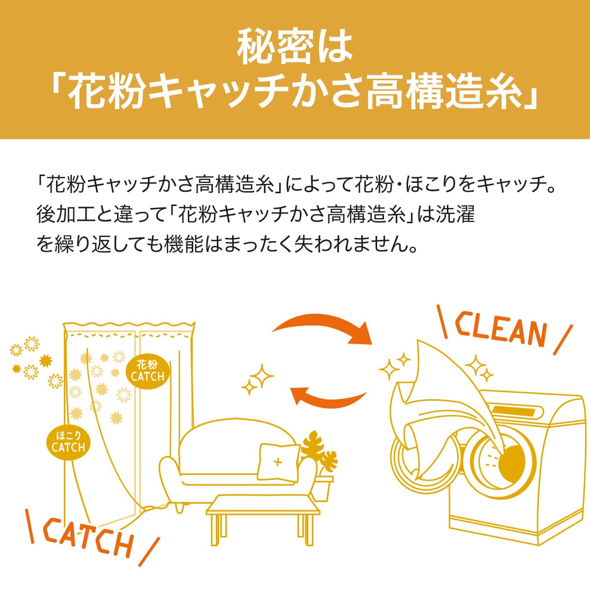 オーダーレース キャッチCエレイル 2倍ヒダ 幅-296 縦丈184 オーダーレース キャッチCエレイル 2倍ヒダ 幅-296 縦丈184