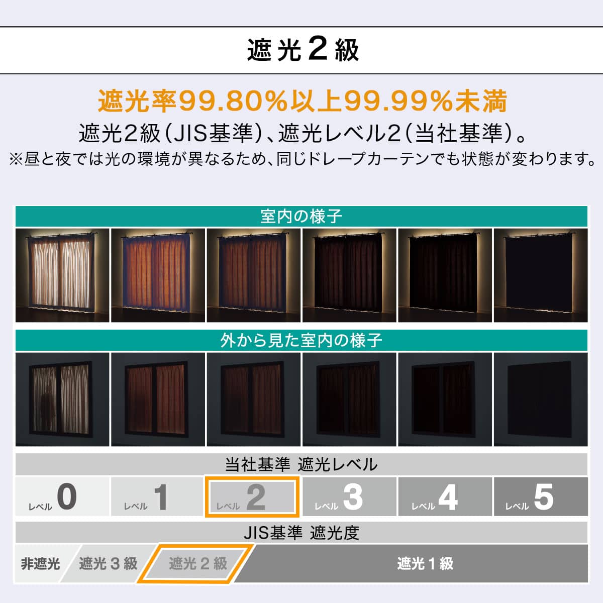 遮光2級・防炎オーダーカーテン ヴェリグ グレー 2倍ヒダ(幅-100/丈141