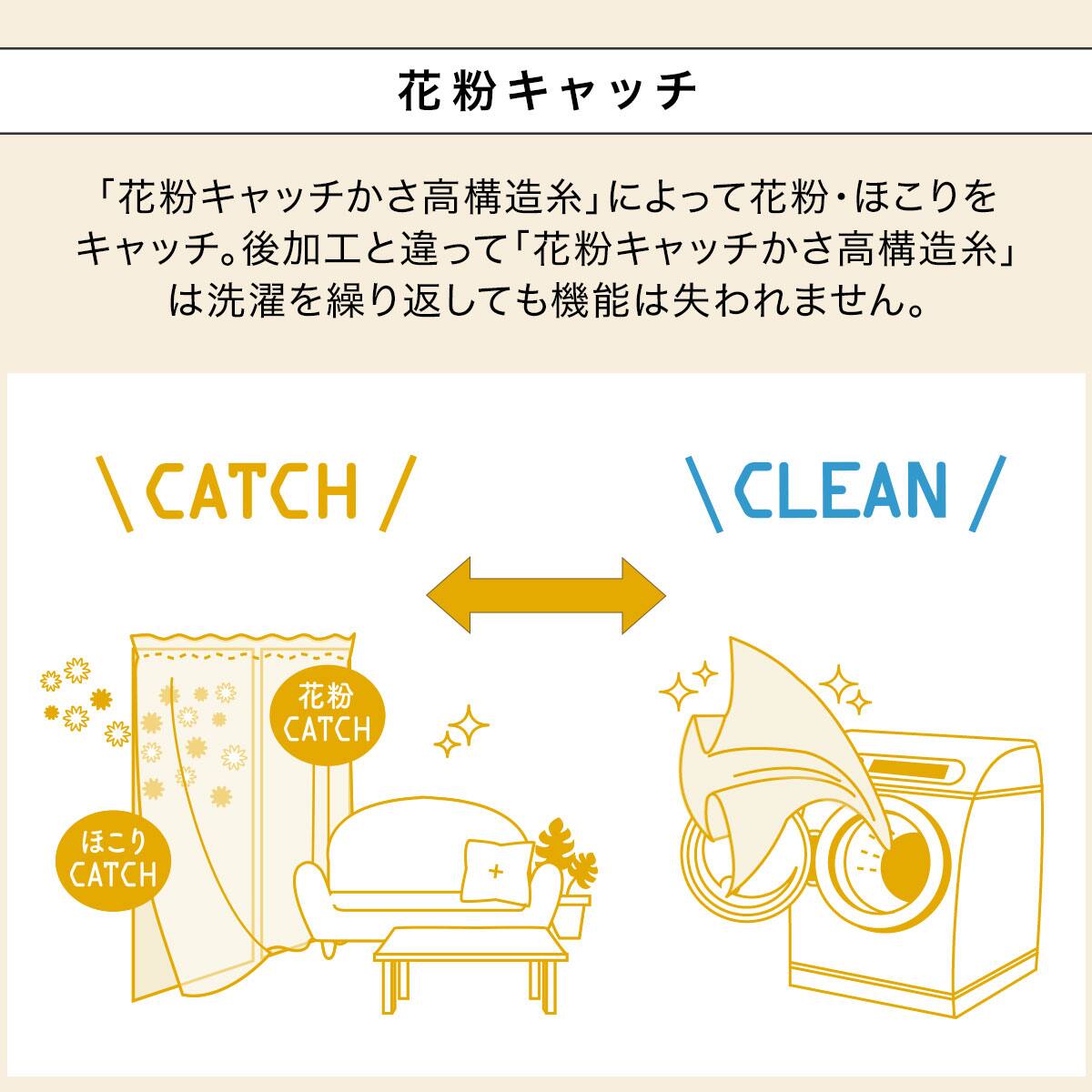 形状記憶加工なし】遮熱・遮像・採光・花粉キャッチオーダーレース