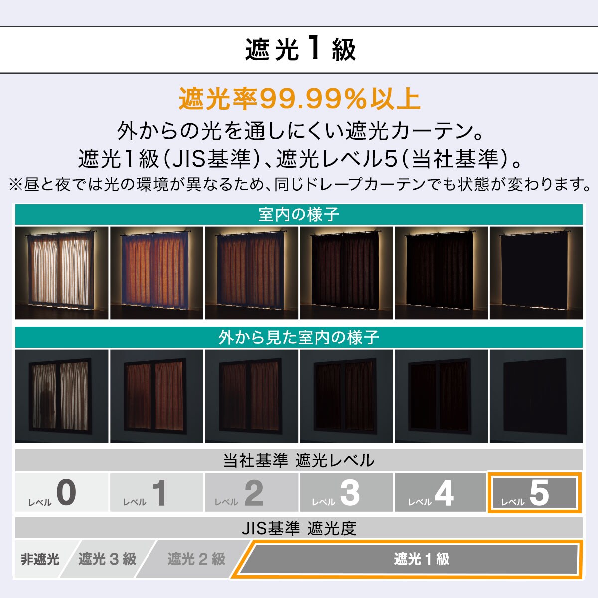 遮光1級・遮熱・遮音オーダーカーテン OD027 ベージュ 2倍ヒダ(幅-100