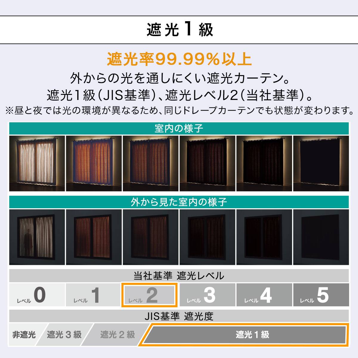 遮光1級・遮熱・防炎オーダーカーテン Sノーブル2 ベージュ 2倍ヒダ(幅