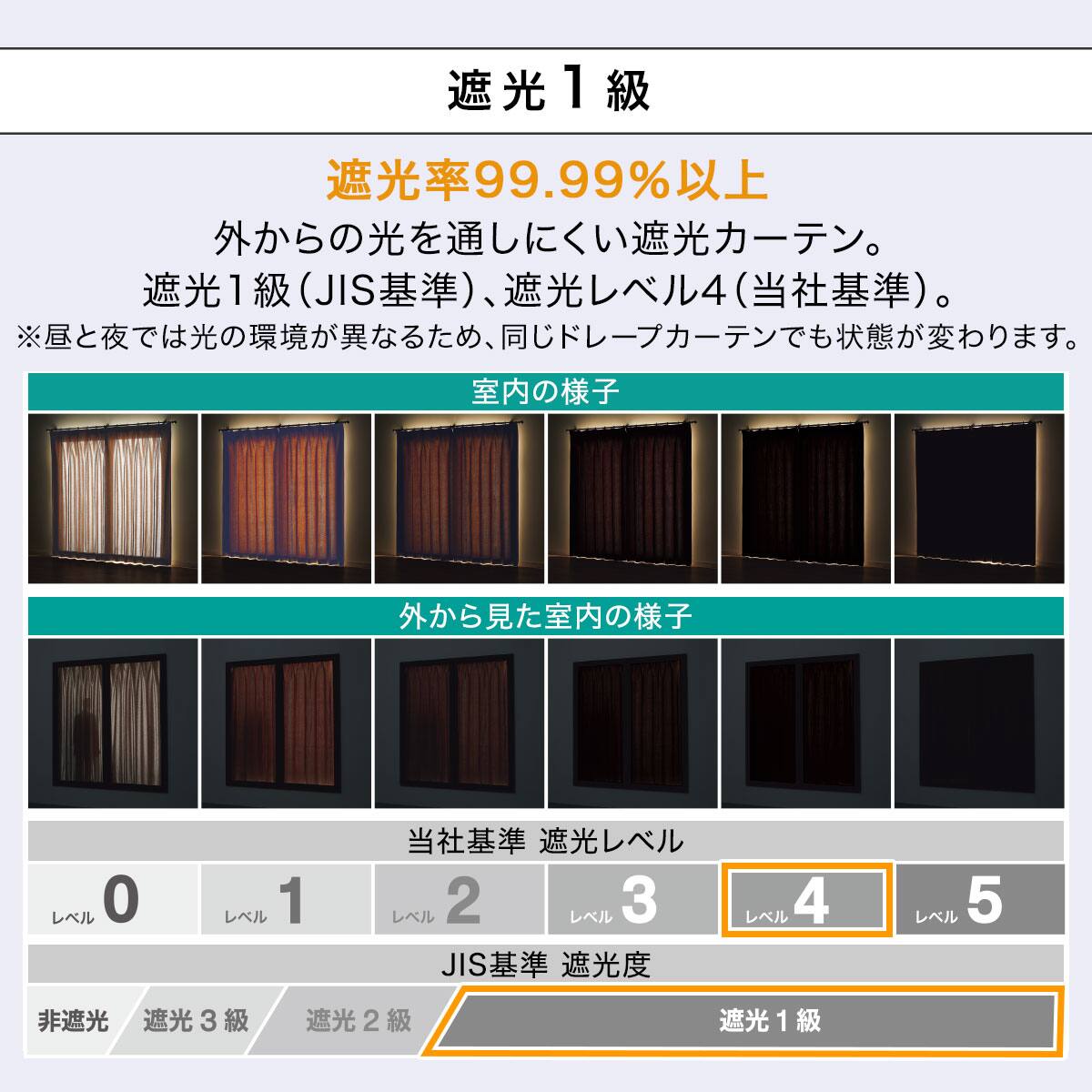 遮光1級・遮熱・防炎オーダーカーテン Sノーブル2 ダークブルー 2倍