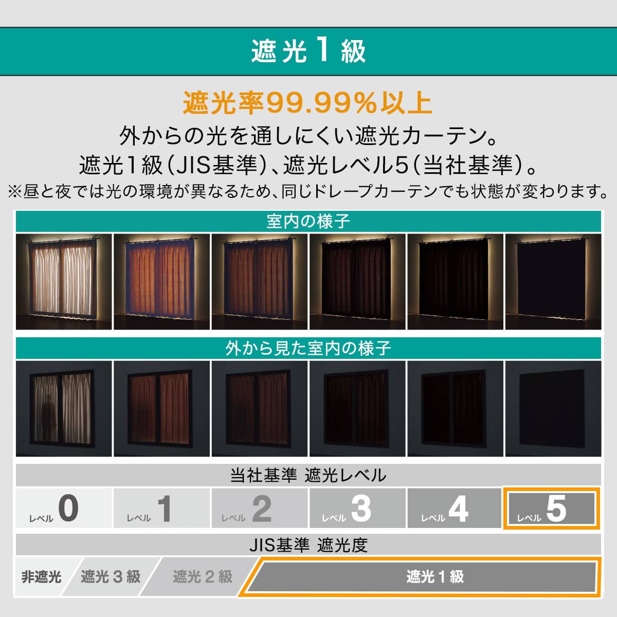 お好みサイズカーテン ディナ グレー（幅101-200/丈221-270cm