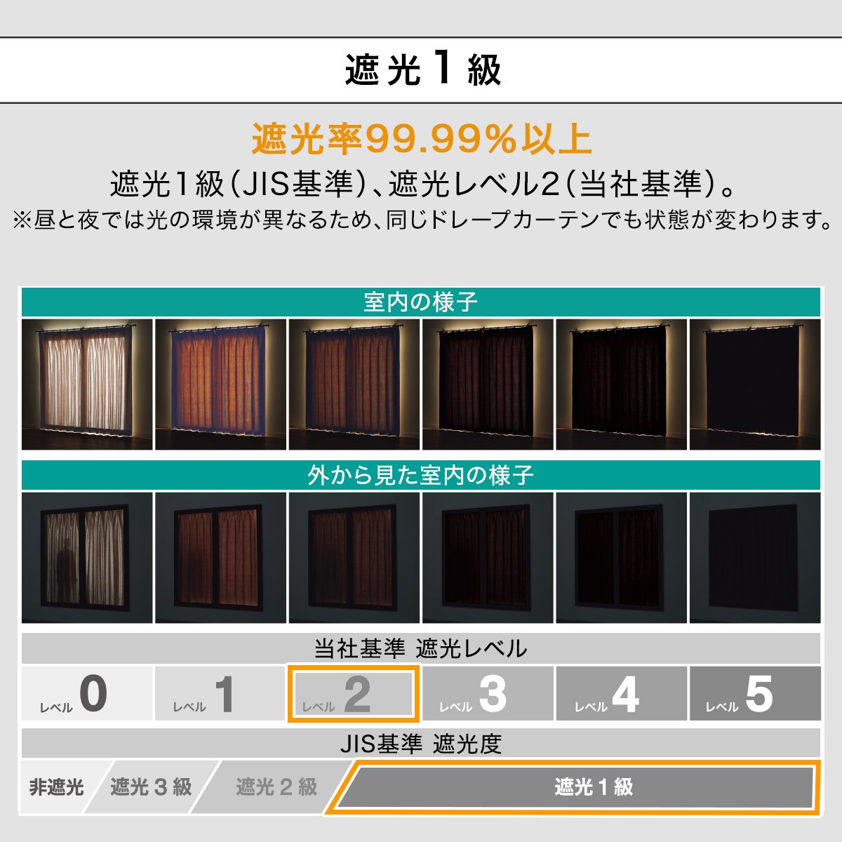 お好みサイズカーテン RD016 ベージュ(幅-100/丈90-170cm) | ニトリ