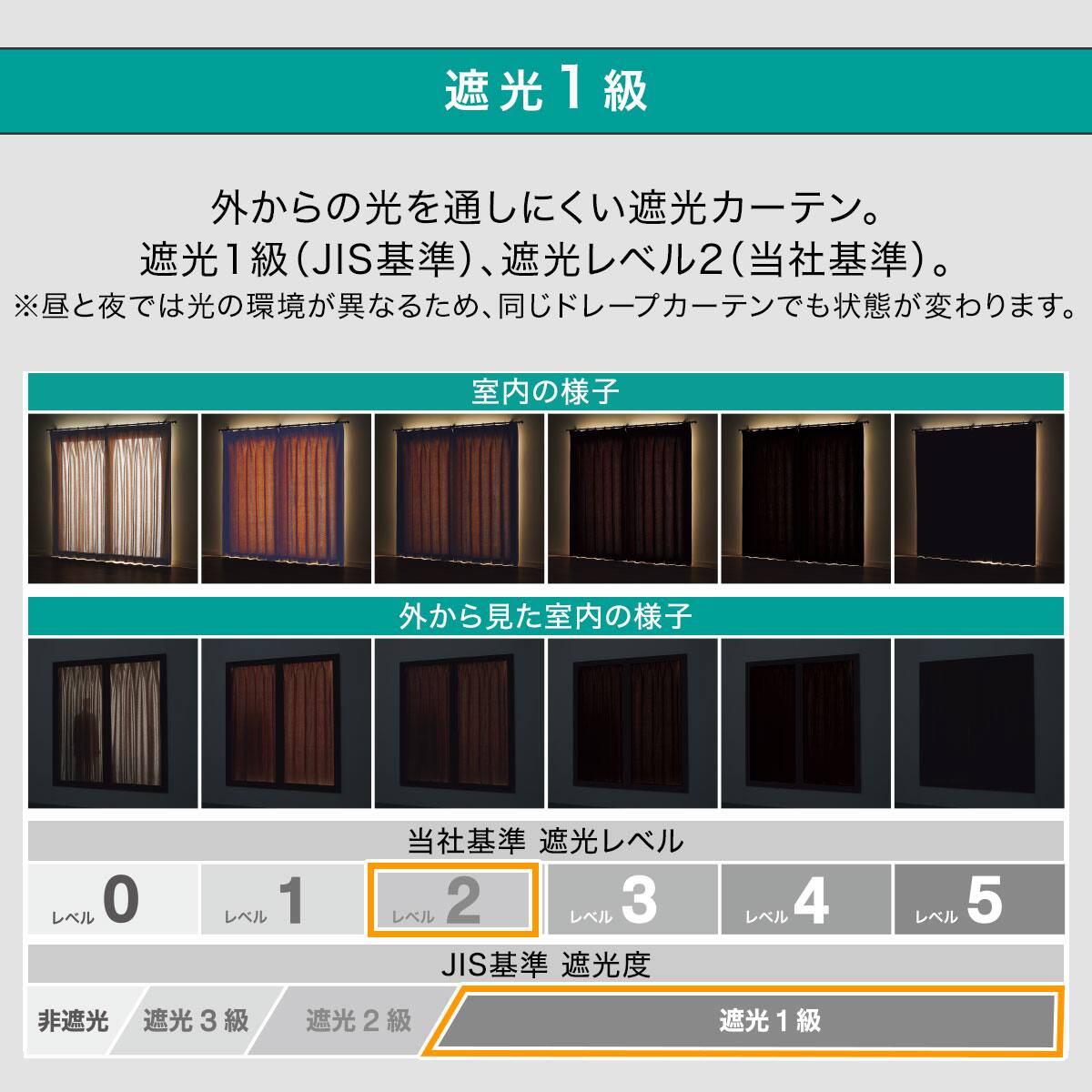 お好みサイズカーテン アクト グレー(幅101-200/丈90-170cm) | ニトリ