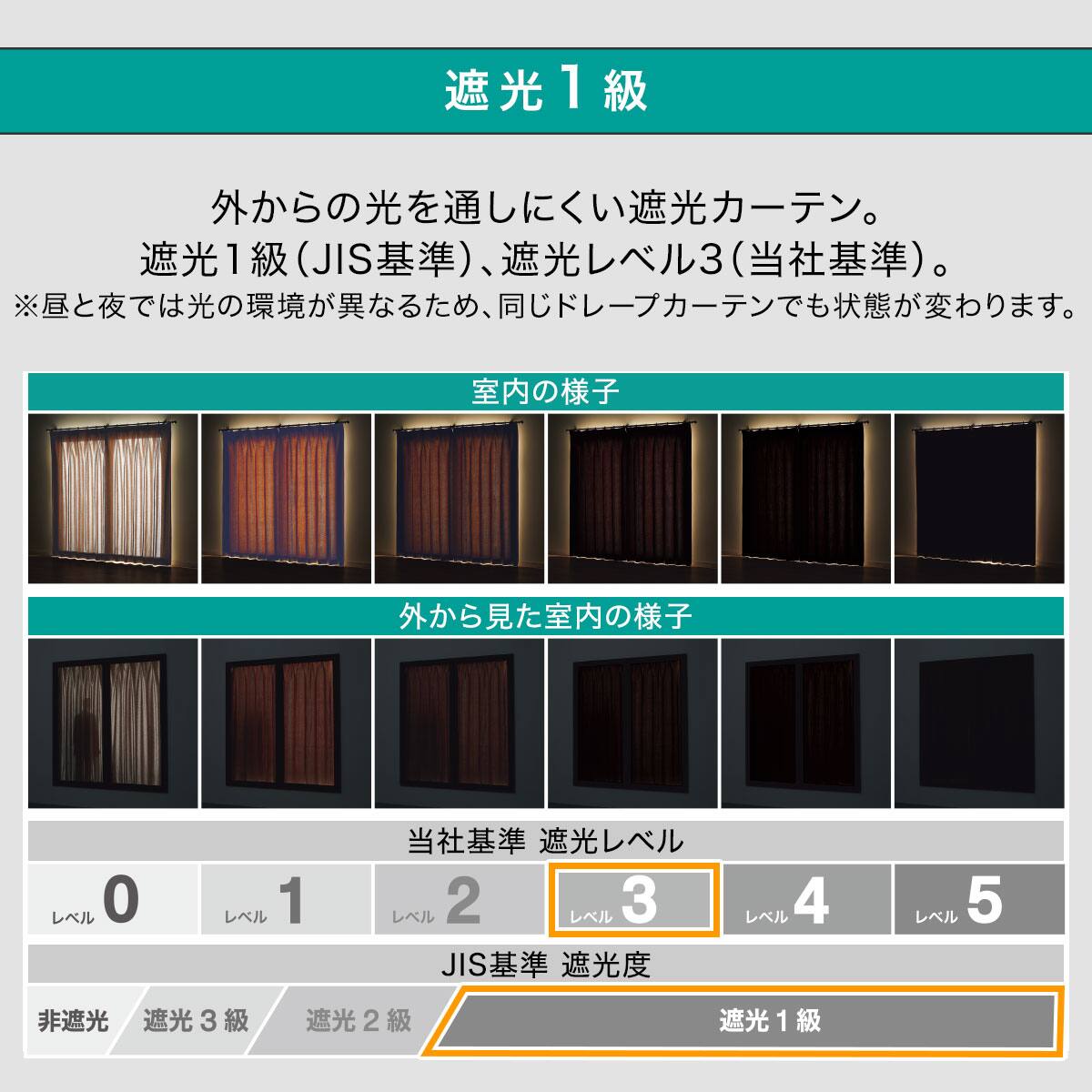 お好みサイズカーテン アクト ダークグレー(幅201-300/丈221-270cm