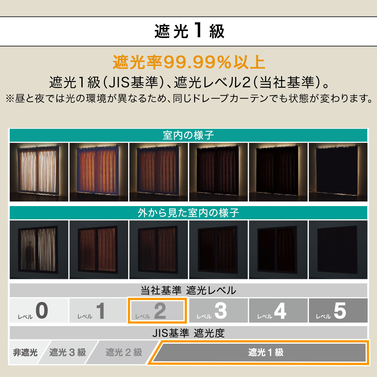 お好みサイズカーテン パレット3 グリーン(幅201-300/丈90-170cm