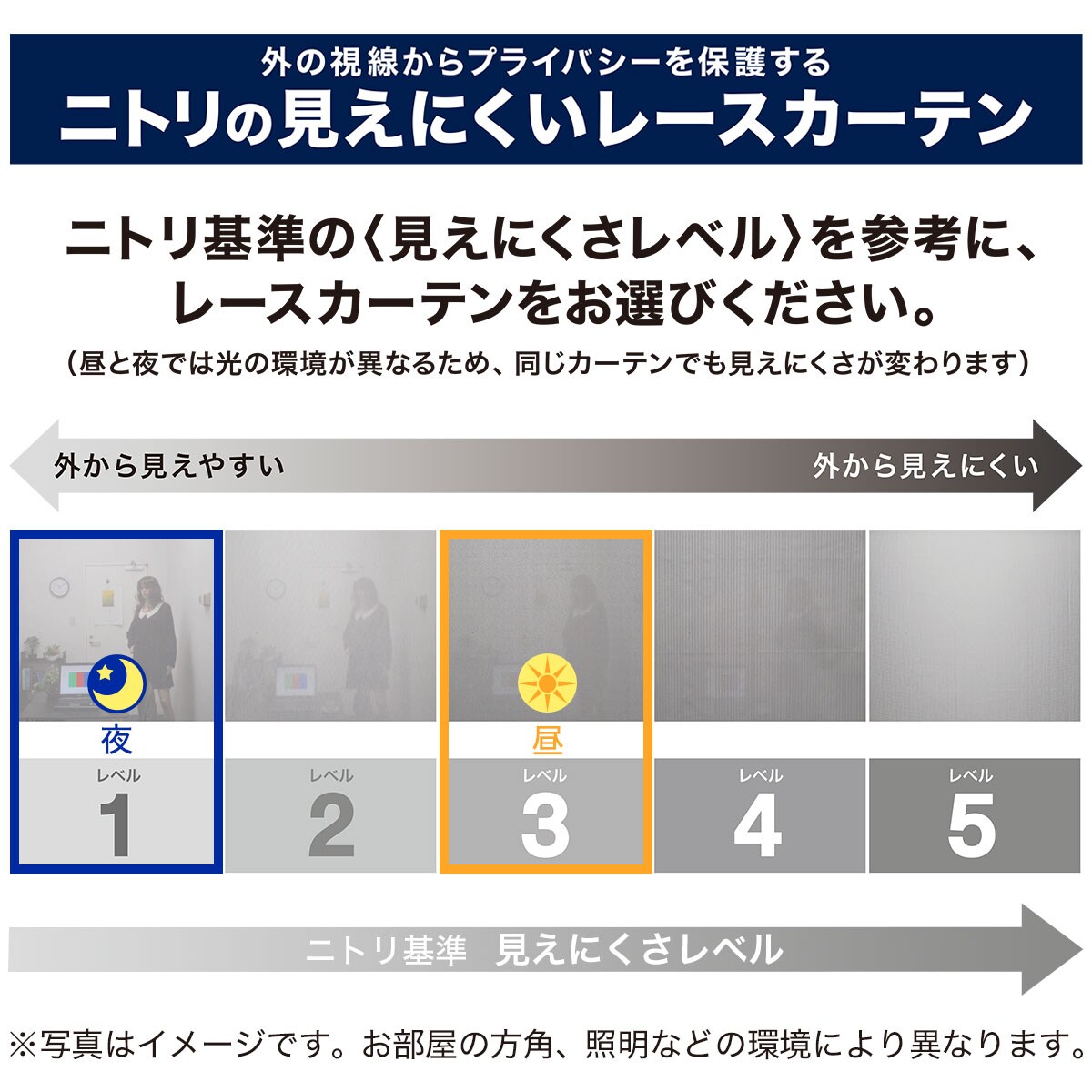 お好みサイズレースカーテン RL072(幅201-300/丈90-170cm
