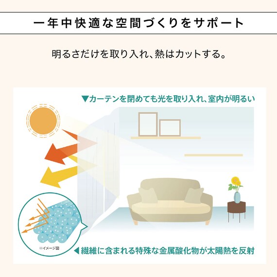スライダー画像