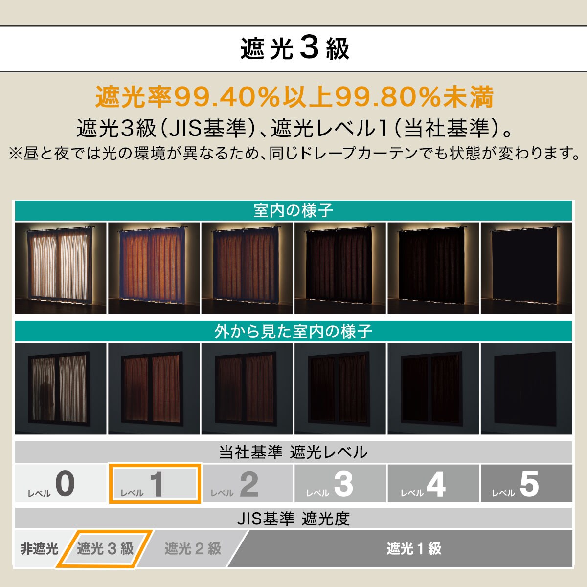 お好みサイズカーテン パレット3 ベージュ（幅-100/丈90-170cm