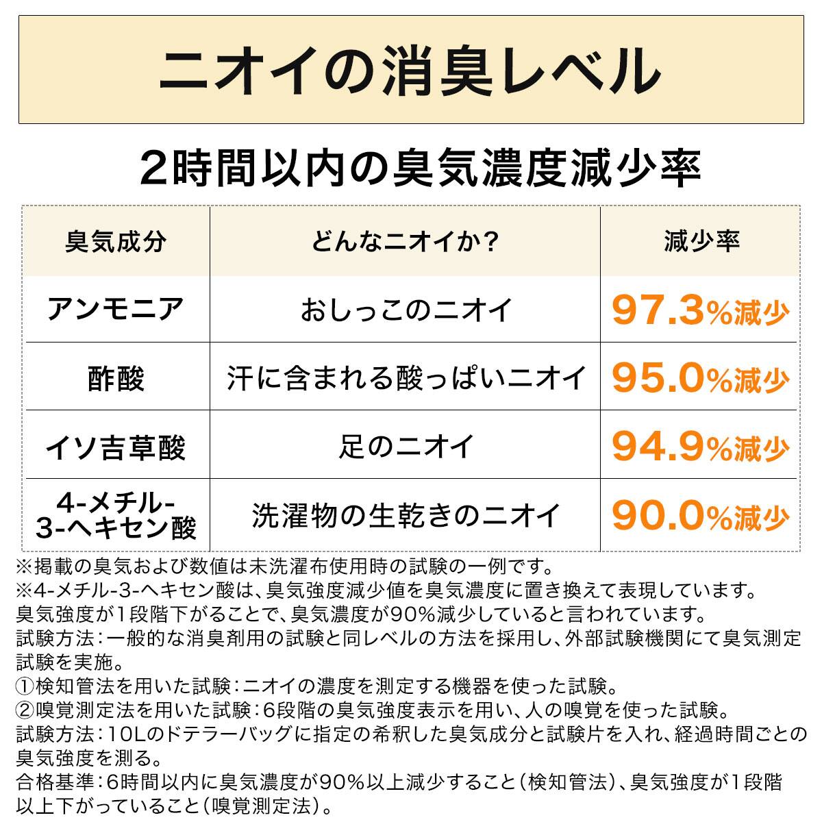 お好みサイズカーテン アクト ブラウン（幅-100/丈90-170cm） | ニトリ
