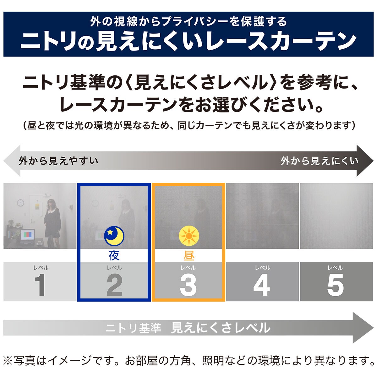 お好みサイズレースカーテン ドイリー アイボリー（幅201-300/丈221