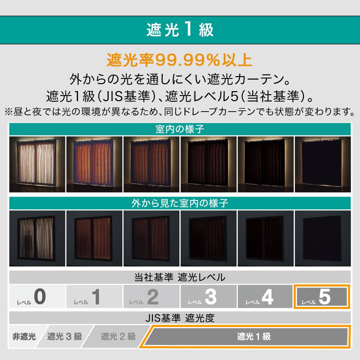 お好みサイズカーテン クレフ（幅-100/丈90-170cm） | ニトリネット