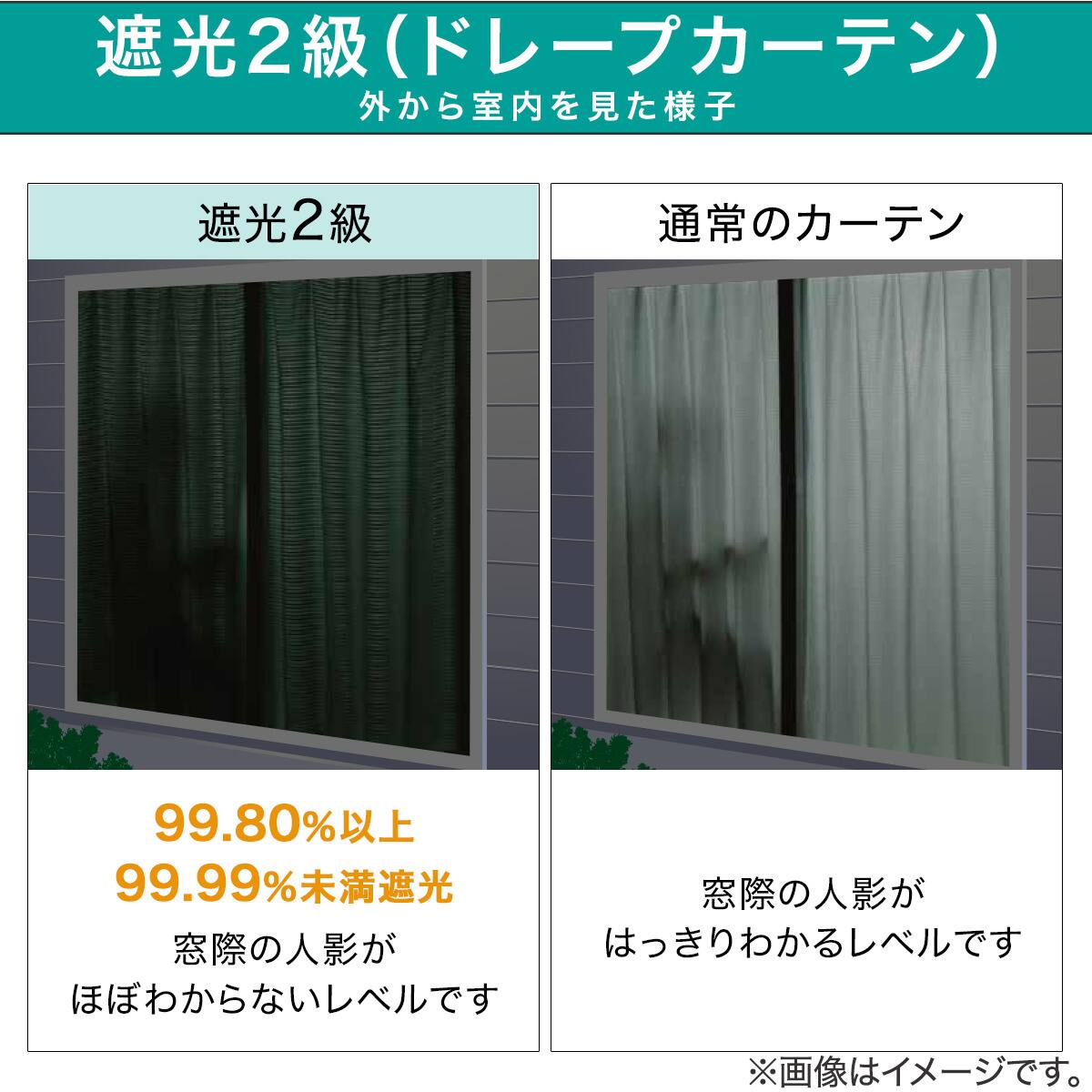 ニトリ 遮熱・裏地付きドレープカーテン ターコイズブルー 幅100×丈220cm 21色156サイズ・遮光・遮熱・防炎カーテン(200X220X1 ターコイズブルー
