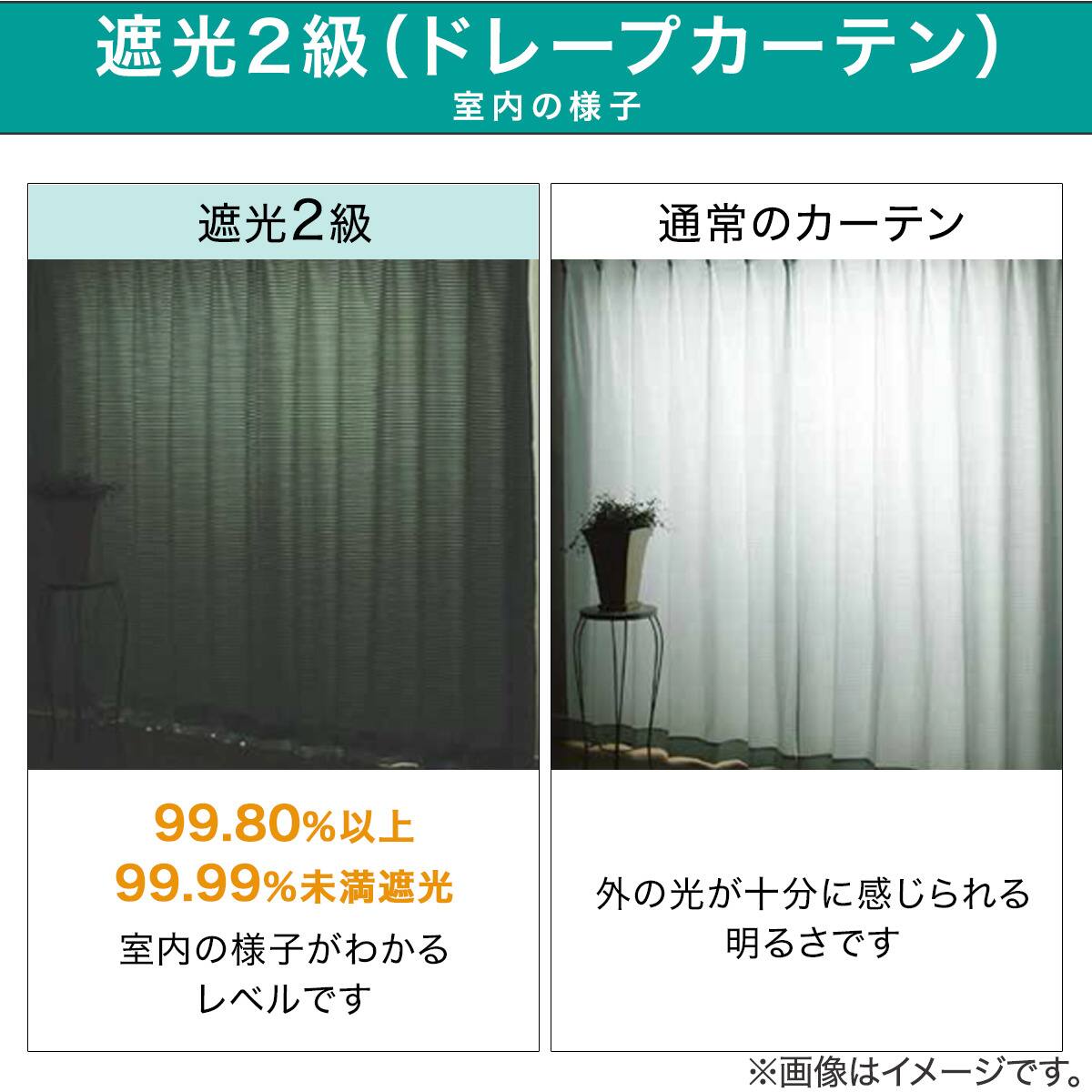 ニトリ 遮熱・裏地付きドレープカーテン ターコイズブルー 幅100×丈220cm お好みサイズ遮光2級・遮熱ドレープカーテン ターコイズブルー DH94(幅