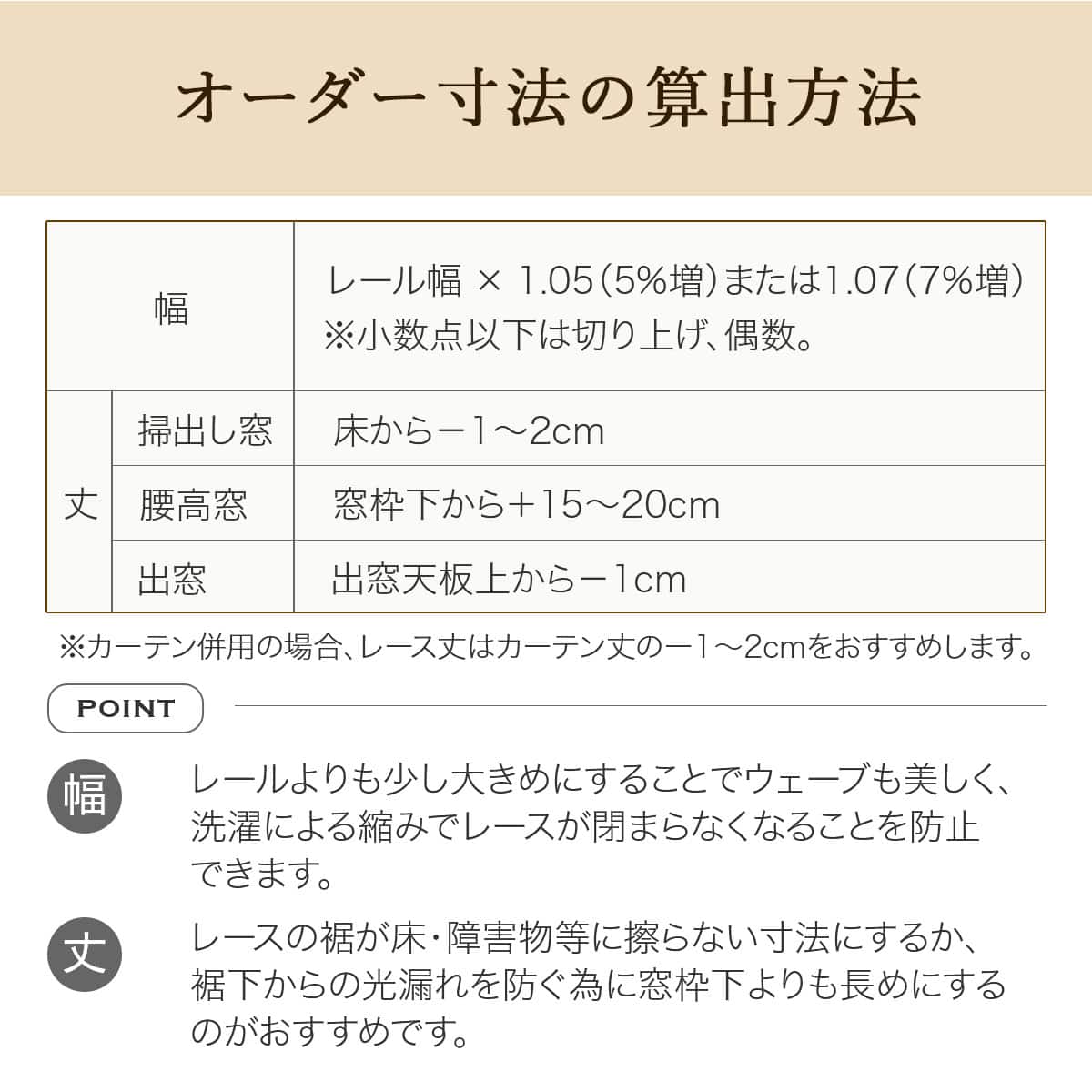 形状記憶加工なし】UVカット・遮熱・遮像・ミラー・防炎オーダーレース