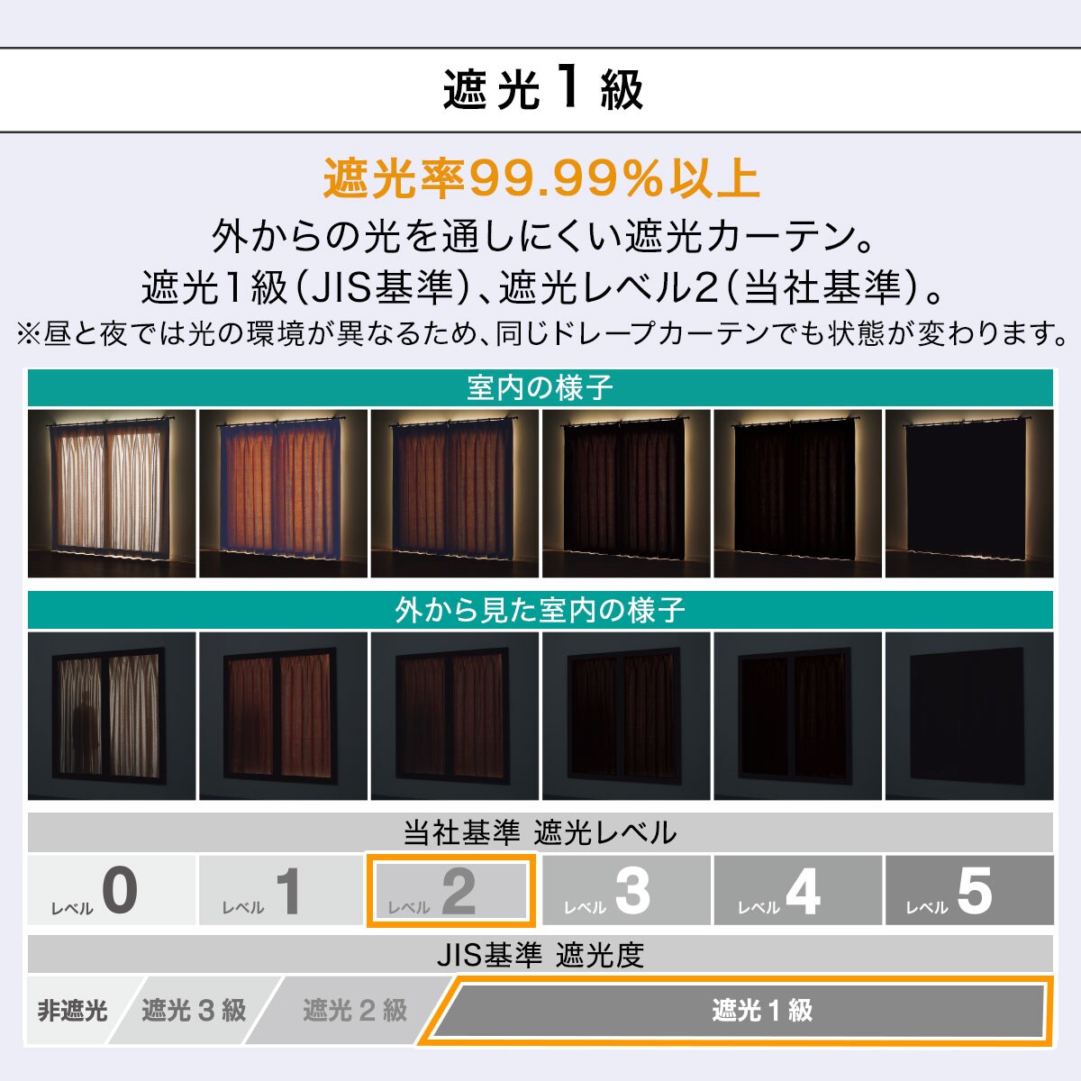 遮光1級・防炎オーダーカーテン オリタリア ターコイズブルー 2倍ヒダ