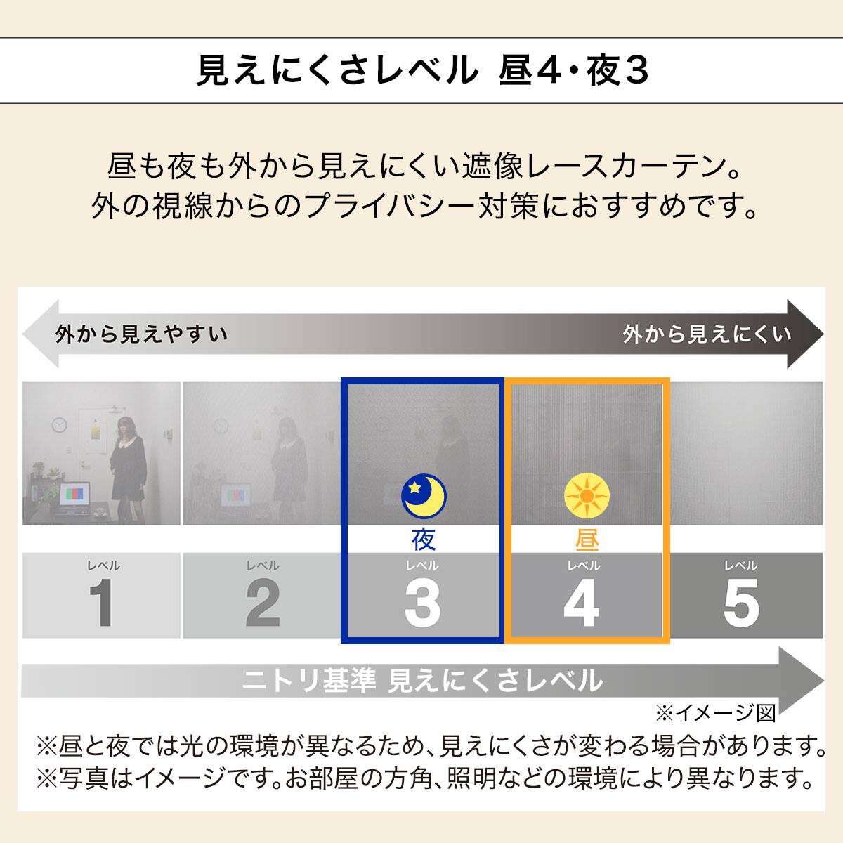 遮像・採光・防炎オーダーレース NナチュレST 1.5倍ヒダ(幅-100/丈