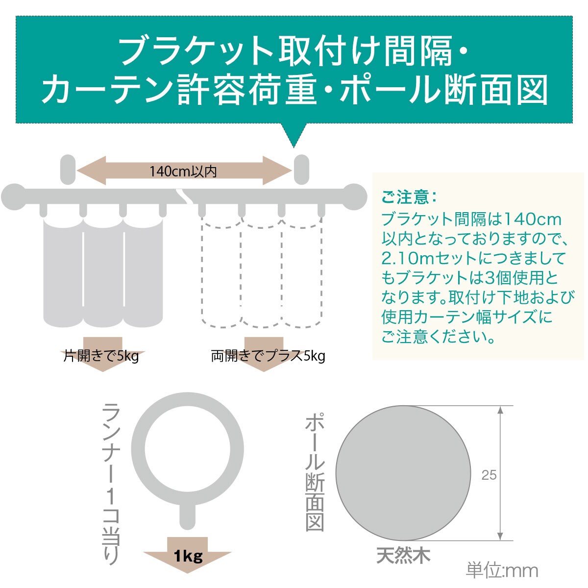オーダーカーテンレール(NTウッディレジオス25 Dセット ナチュラル