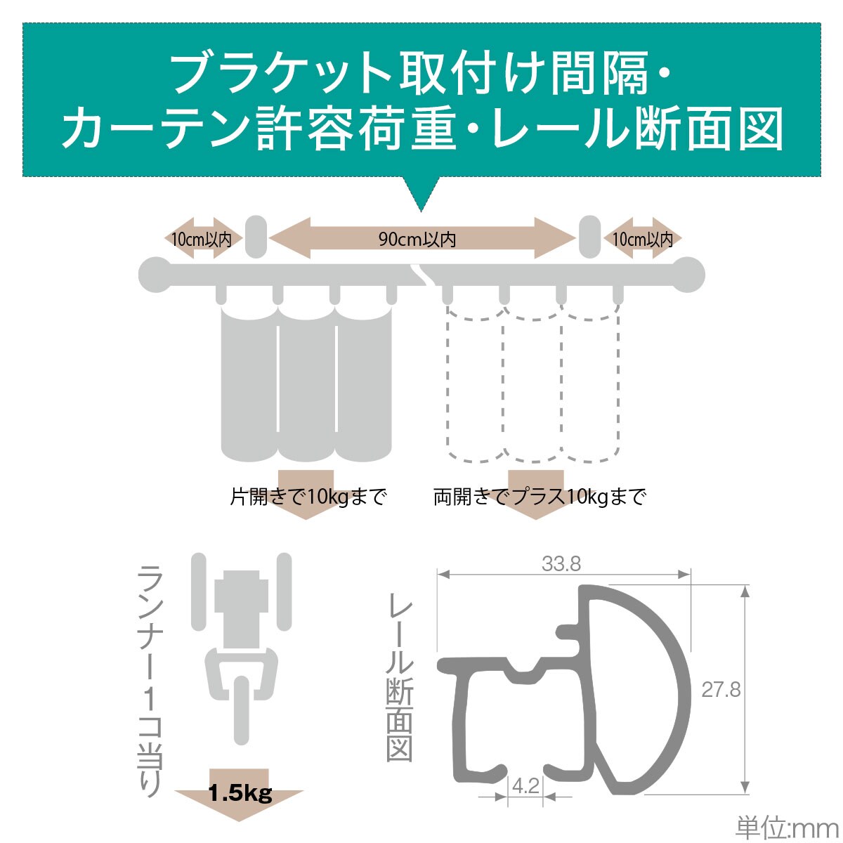 オーダーカーテンレール(NTレガート Mセット ナチュラルグレイン