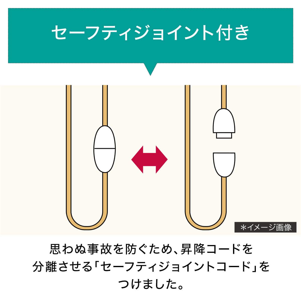木製ブラインド35コードタイプ(ﾅﾁｭﾗﾙ/幅30-70cm/丈40-100cm) | ニトリ