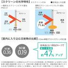 スライダー画像