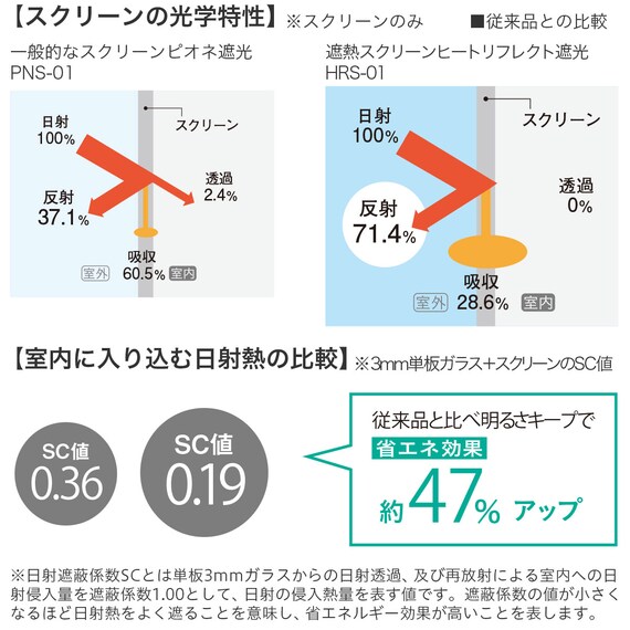 スライダー画像
