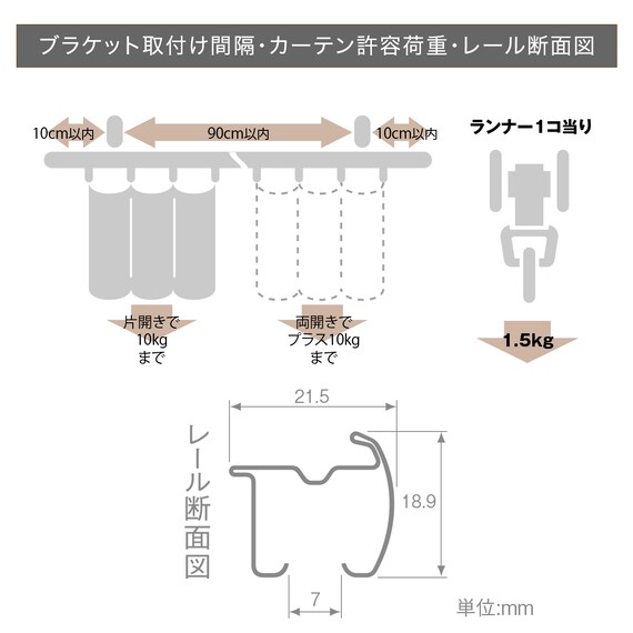 【正面付け専用】機能性カーテンレール(NTマイーブ ブカバートップⅡ Mダブル ホワイトウォッシュ 182cm) 9枚目画像