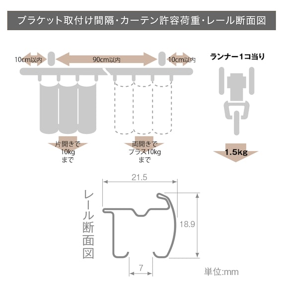 【正面付け専用】機能性カーテンレール(NTマイーブ ブカバートップⅡ Mダブル ホワイトウォッシュ 182cm) 9枚目画像