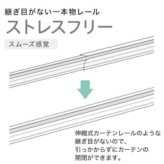 【天付け専用】機能性カーテンレール(NTマイーブ Mダブル ホワイトウォッシュ 1.82M) 5枚目画像