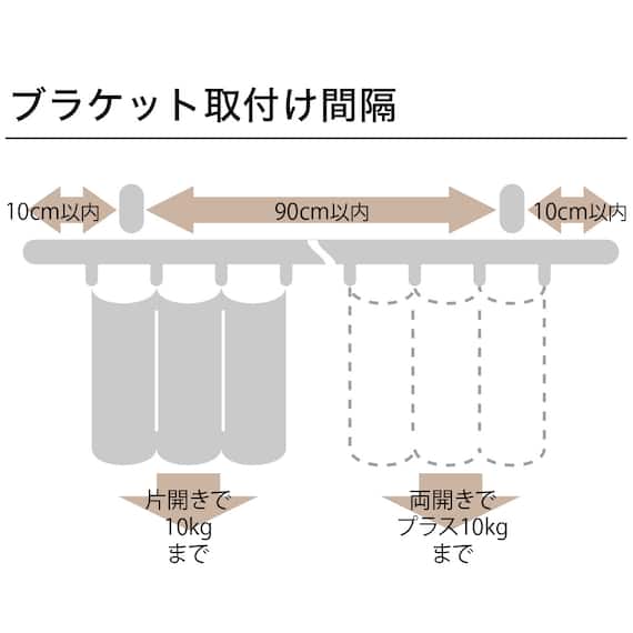 【天付け専用】機能性カーテンレール(NTマイーブ Mダブル ホワイトウォッシュ 1.82M) 7枚目画像