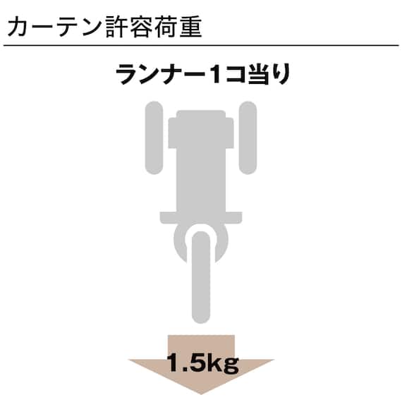 【天付け専用】機能性カーテンレール(NTマイーブ Mダブル ホワイトウォッシュ 1.82M) 8枚目画像