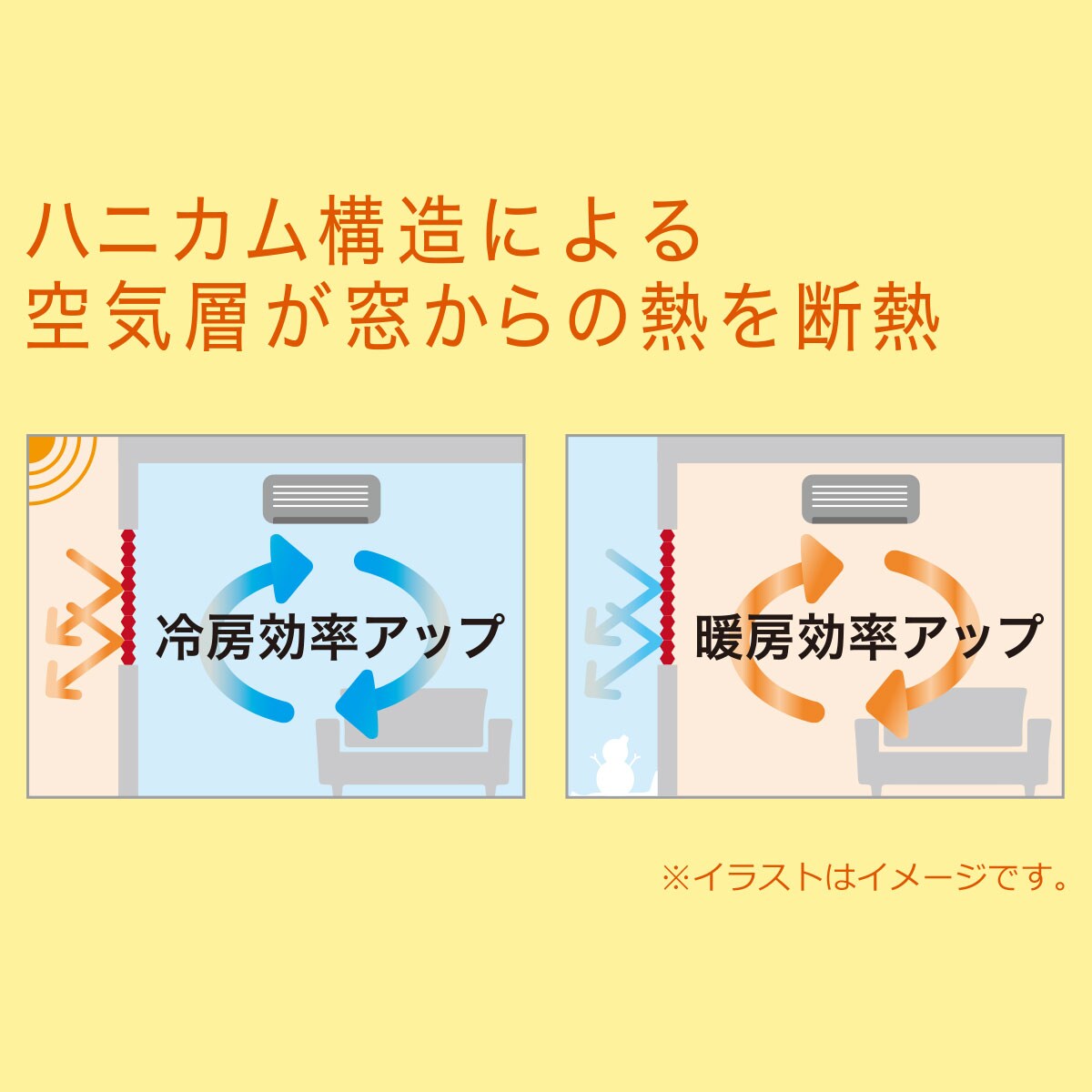 コードハニカムプリーツシェード(WH35110)通販 | ニトリネット【公式】 家具・インテリア通販