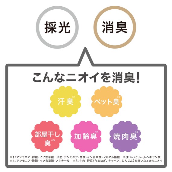 消臭加工ロールスクリーン(DE1 GR 165X220) 2枚目画像