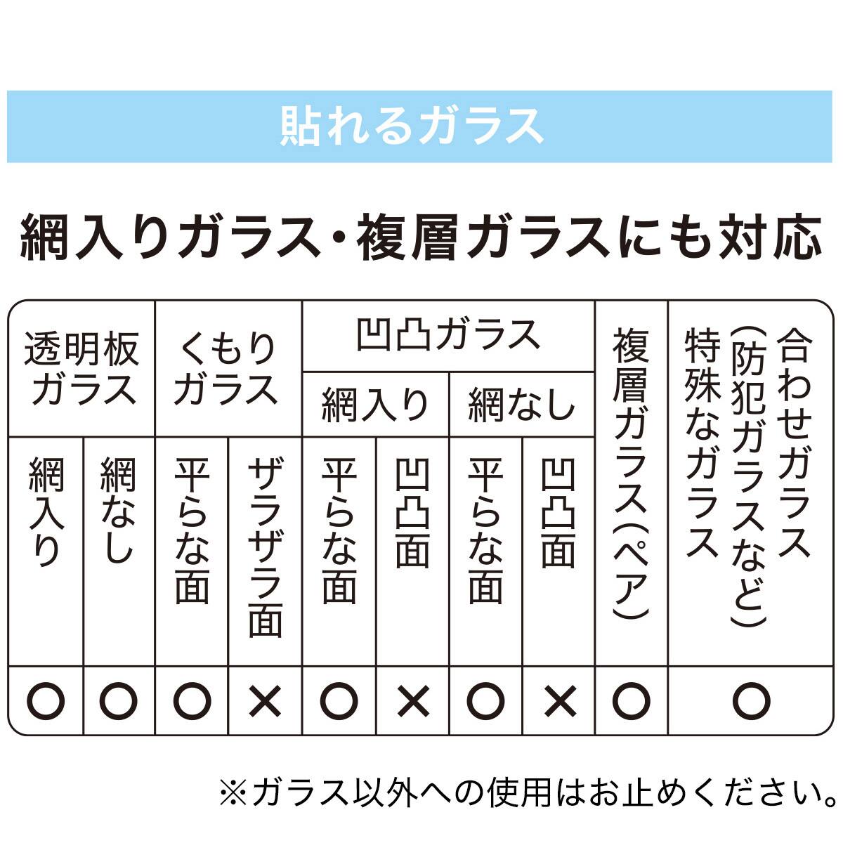 市場 エントリーでp5倍 高透明uvカット遮熱窓フィルム ニトリ M2 46x180 幅46cm 市場 エントリーでp5倍 高透明uvカット遮熱窓フィルム ニトリ M2 46x180 幅46cm