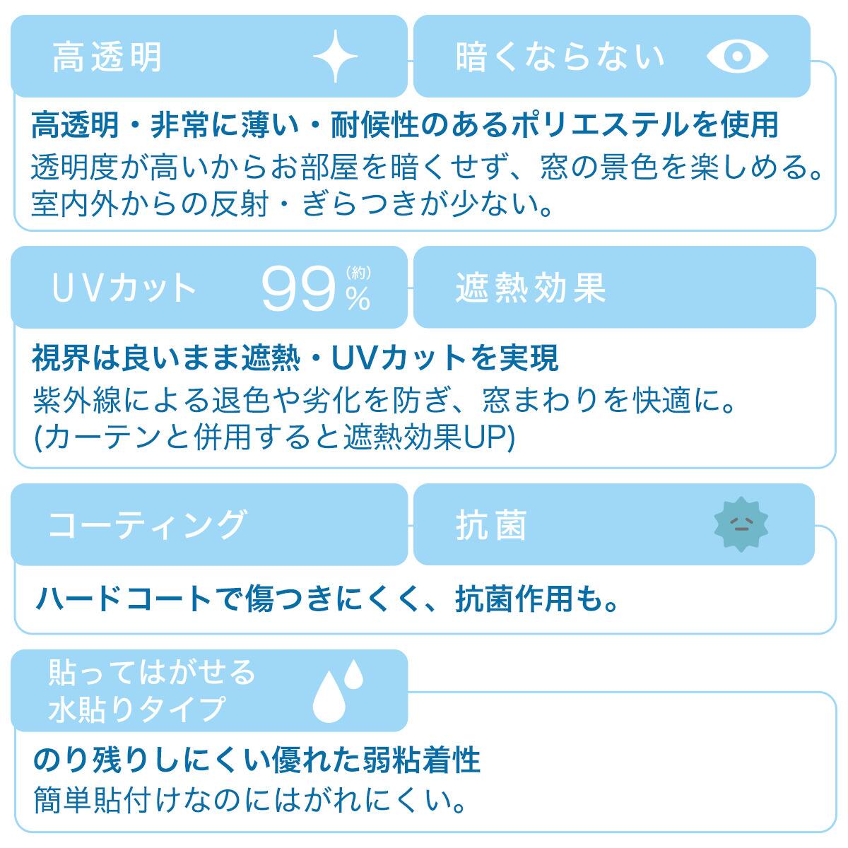 高透明uvカット遮熱窓フィルム M2 46x180 通販 ニトリネット 公式 家具 インテリア通販 高透明uvカット遮熱窓フィルム M2 46x180 通販 ニトリネット 公式 家具 インテリア通販