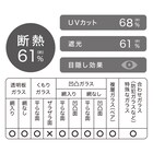 断熱シート メッシュタイプ (NS03 90×90) 7枚目画像