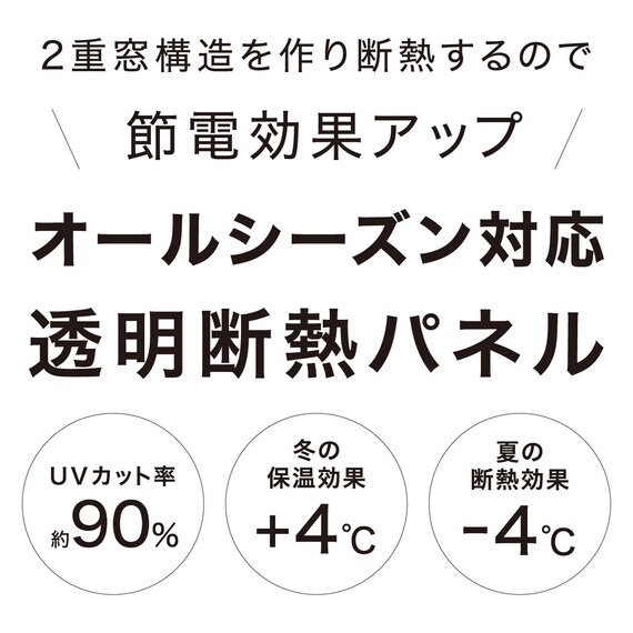 すっきり見える断熱パネル GNP-3006 2枚目画像