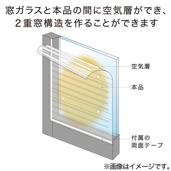 すっきり見える断熱パネル GNP-3006 3枚目画像