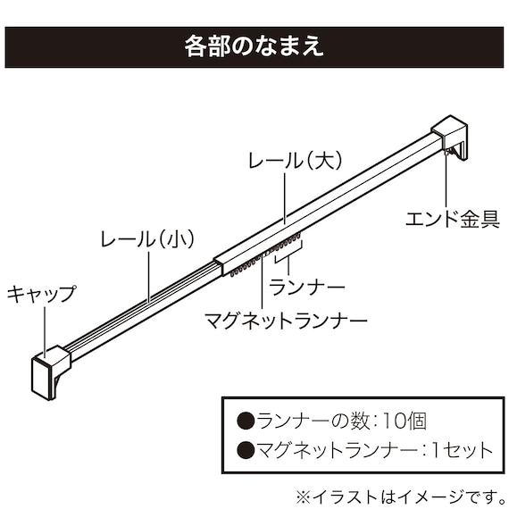 スライダー画像