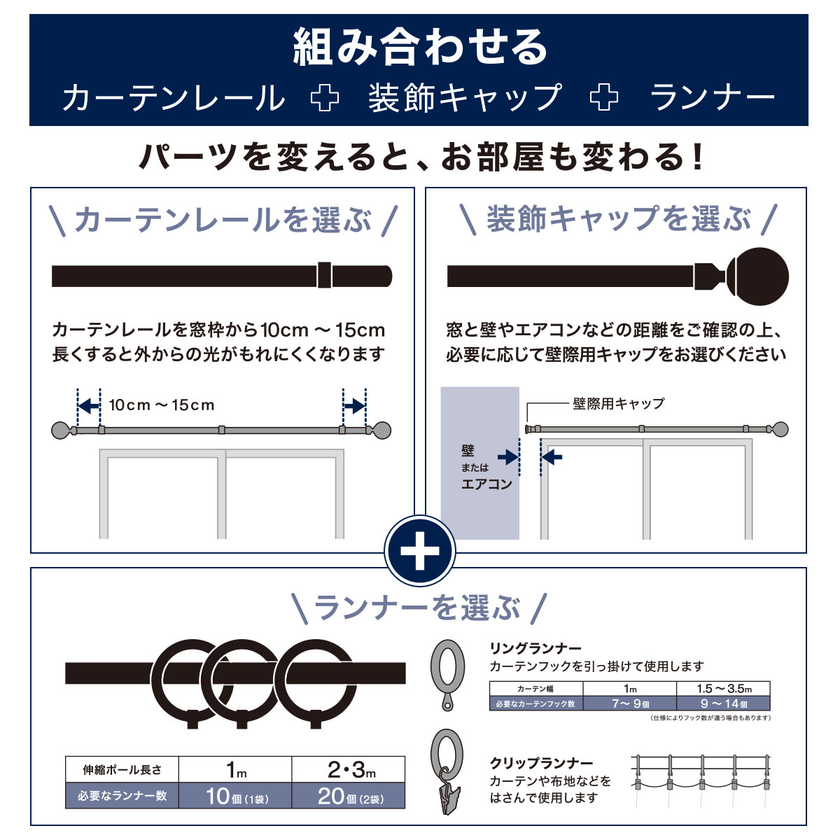 組み合わせるリングランナー(CR WH 10P)通販 | ニトリネット【公式】 家具・インテリア通販