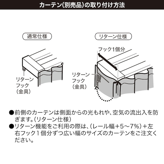 スライダー画像