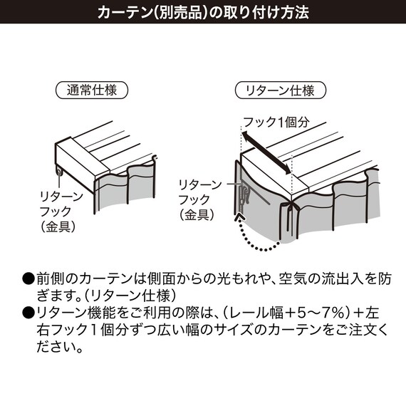 スライダー画像