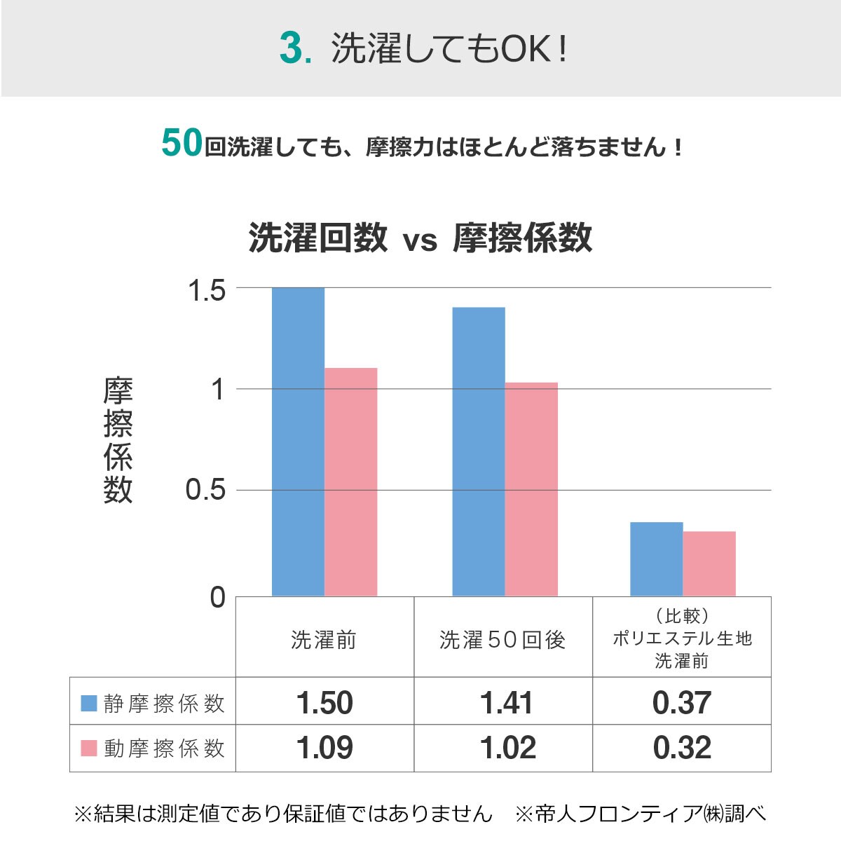 ひもなしラクラク掛け布団カバー クイーン(Nグリップパレット3GY Q)