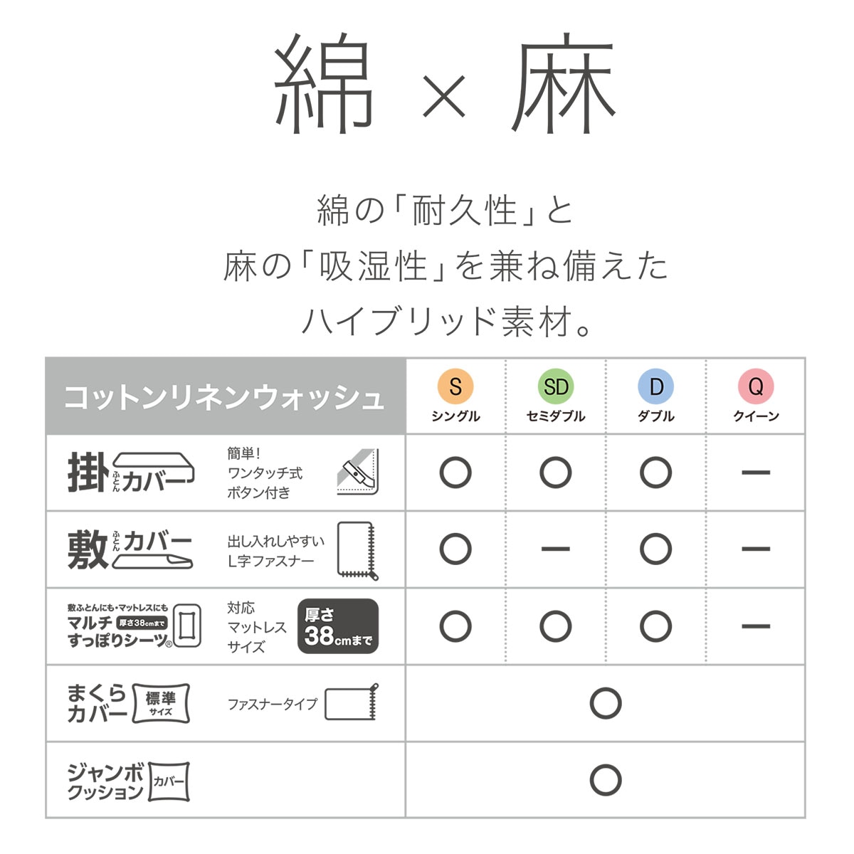 マルチすっぽりシーツ シングル(コットンリネンW BE S)通販 ニトリネット【公式】 家具・インテリア通販
