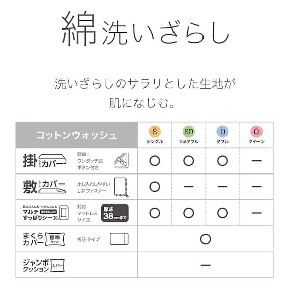 枕カバー(コットンウォッシュDGY) 11枚目画像