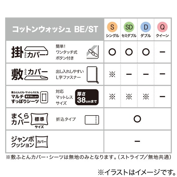 掛け布団カバー ダブル(コットンウォッシュ BE ストライプ D) 9枚目画像