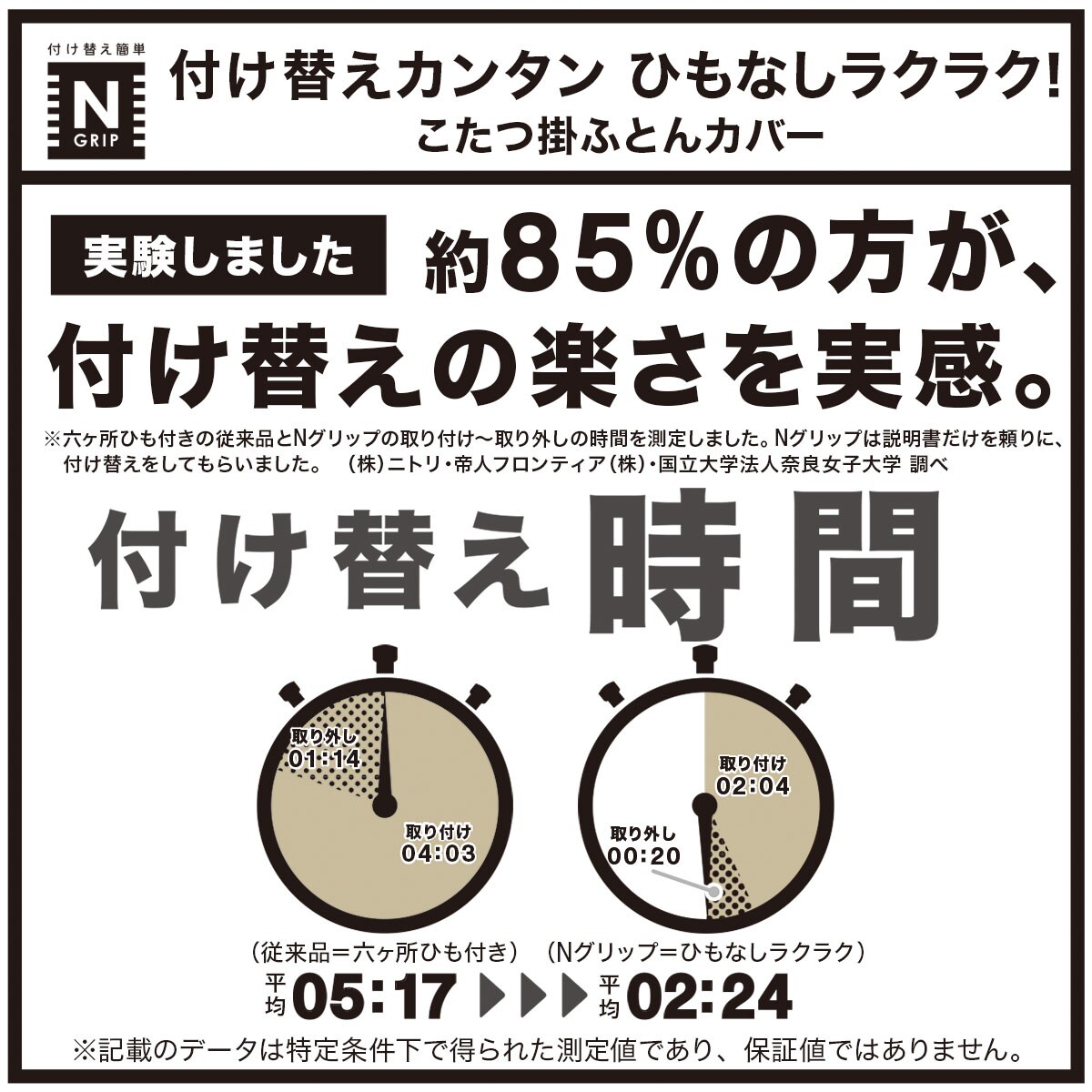 毛布にもなる掛け布団カバー(Nグリップ NWSPジオ22A16)通販 | ニトリネット【公式】 家具・インテリア通販