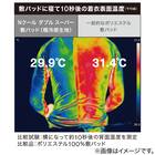 ピローパッド(NクールWSP WH S2303) 3枚目画像