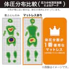 腰を支えるマットレス S M2201 8枚目画像